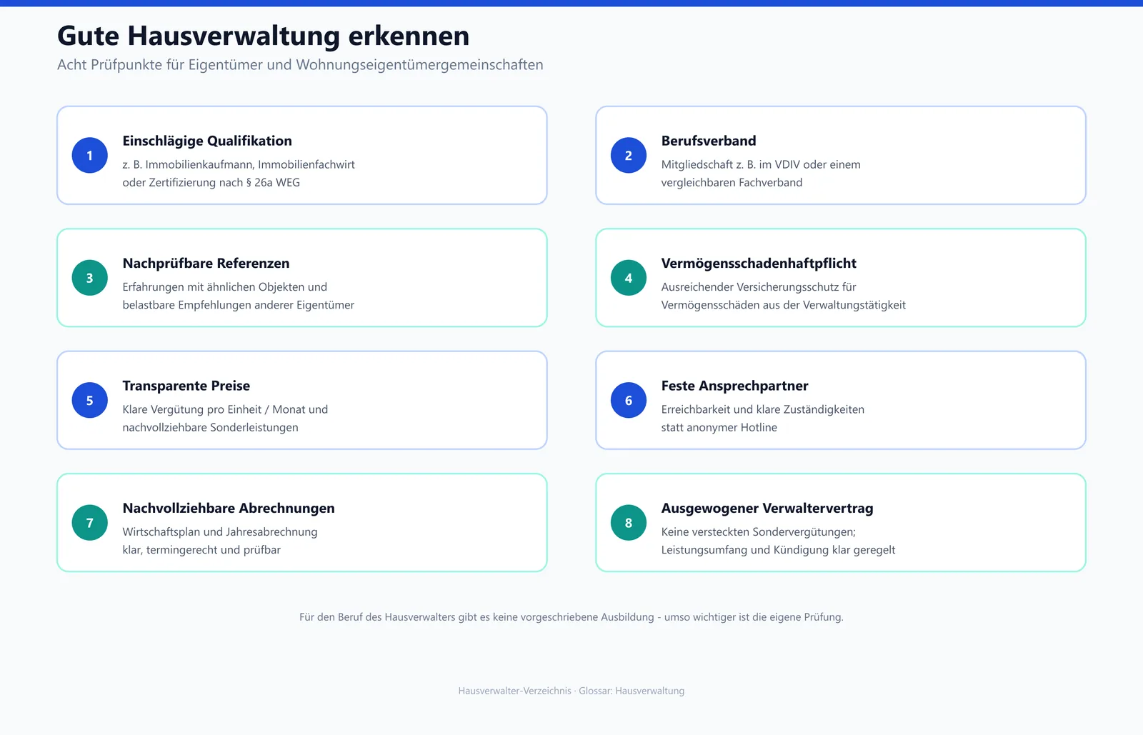 Checkliste mit Kriterien zur Auswahl einer guten Hausverwaltung